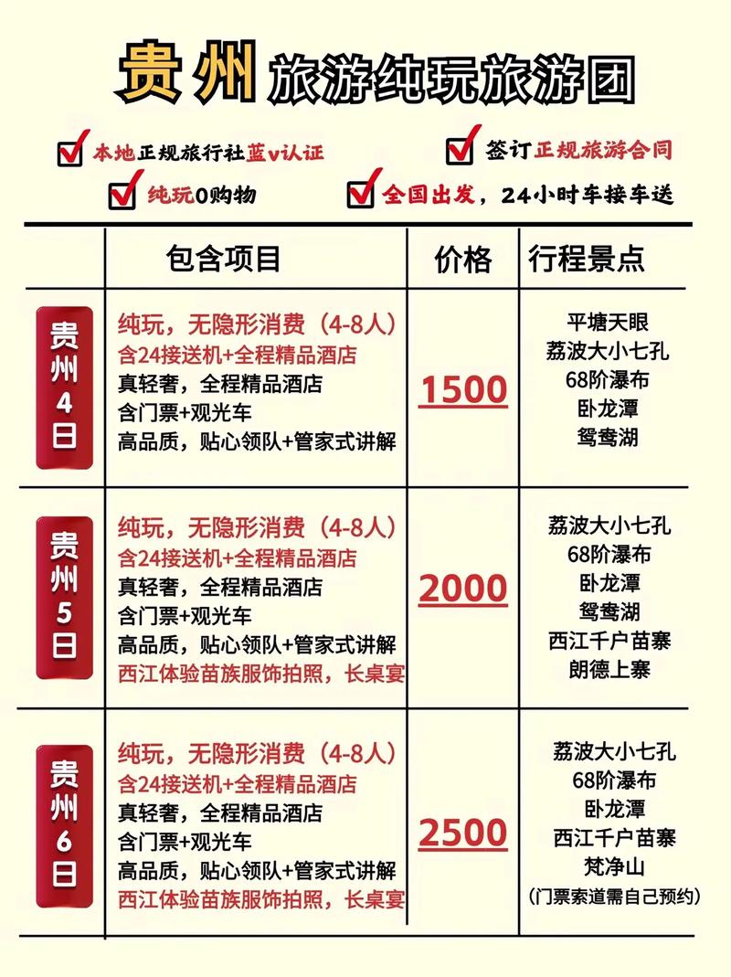 自由行与跟团游，你更喜欢哪一种呢？