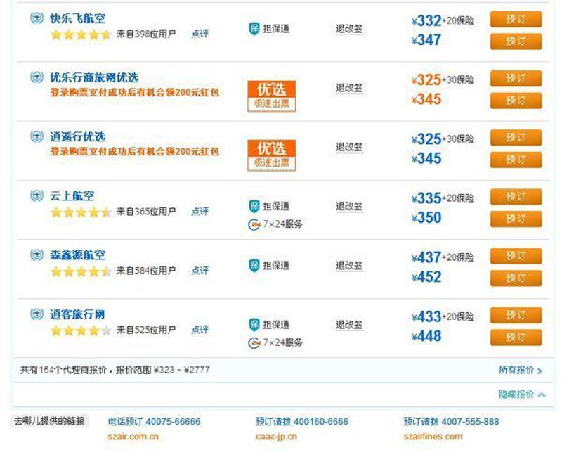 面对取消订单却无法退全款的烦恼，您是否也曾经想过：“酒店预订了但还没住，能退掉吗？”其实，在众多旅游网站中，不同的平台和政策差异很大。今天就让我们一起探究一下这个问题的答案吧。