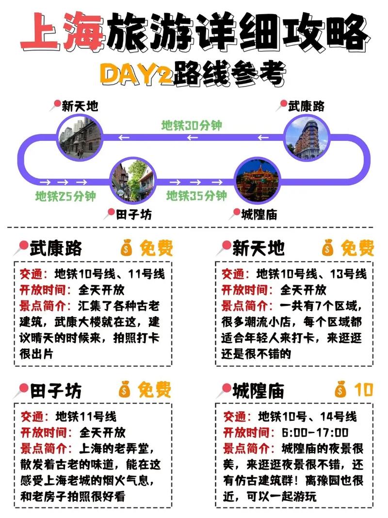 度假区导览图,你的完美旅行指南