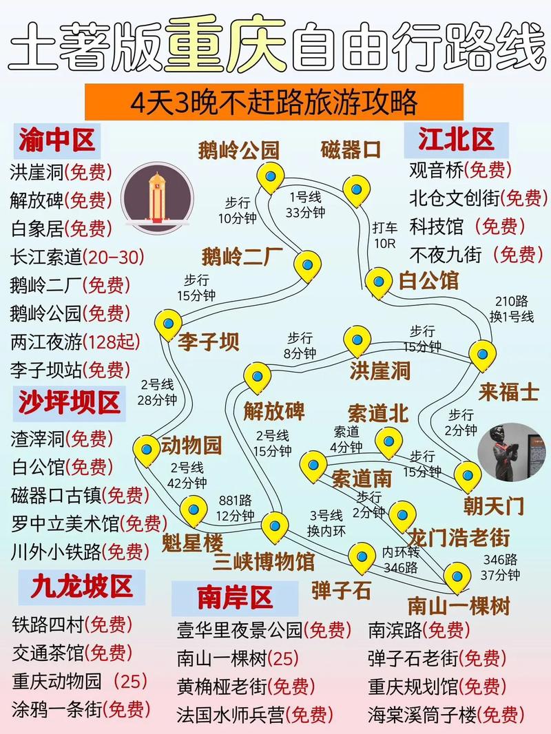 自由行电动车：城市探索的新方式